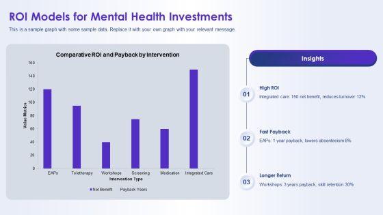 Mental Disorders PPT Structure VM