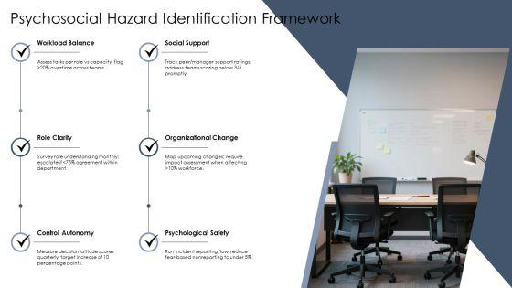 Mental Health PPT Guidelines VM