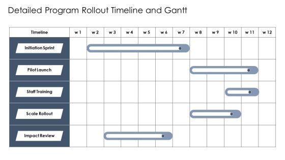 Mental Health PPT Guidelines VM