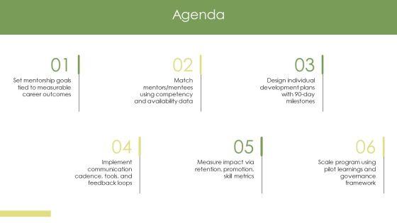Mentorship PPT Guidelines VM