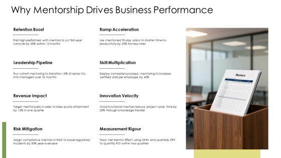 Mentorship PPT Guidelines VM