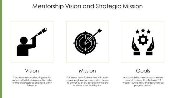 Mentorship PPT Guidelines VM