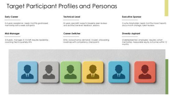Mentorship PPT Guidelines VM