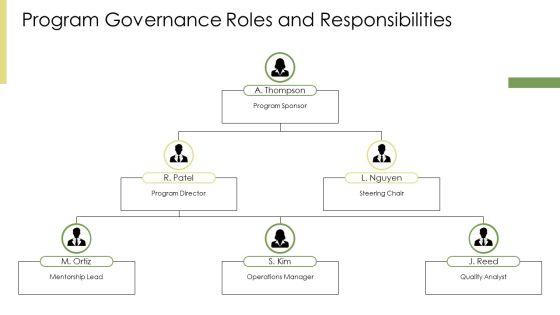 Mentorship PPT Guidelines VM