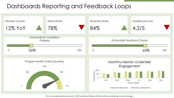 Mentorship PPT Guidelines VM