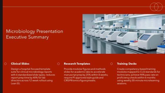 Microbiology PPT Graphics VM