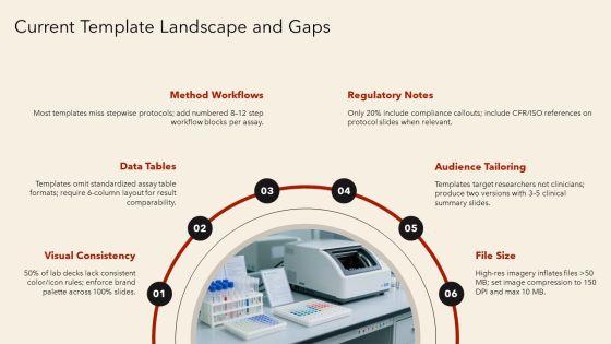 Microbiology PPT Graphics VM