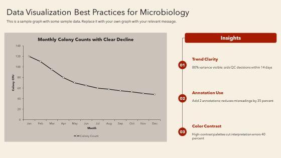 Microbiology PPT Graphics VM