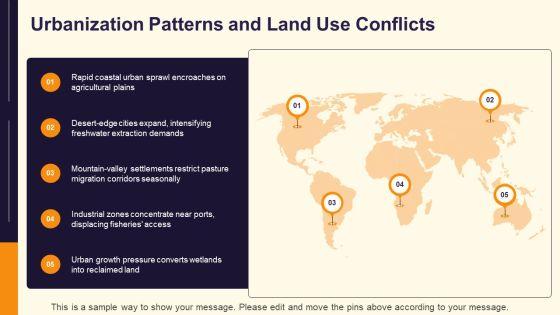Middle East Physical Features Map PPT Slides VM