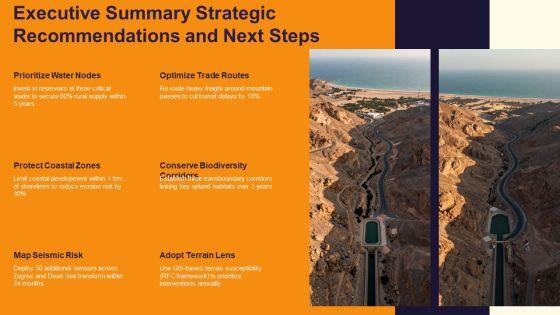 Middle East Physical Features Map PPT Slides VM