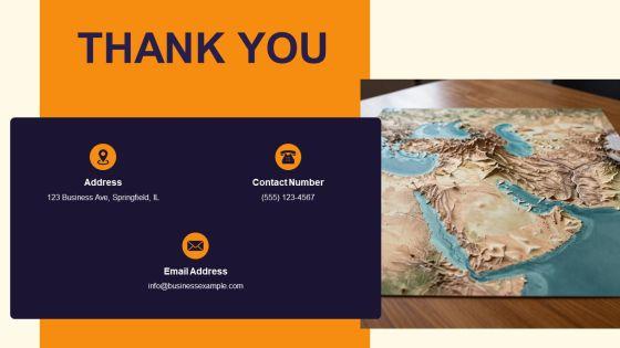 Middle East Physical Features Map PPT Slides VM
