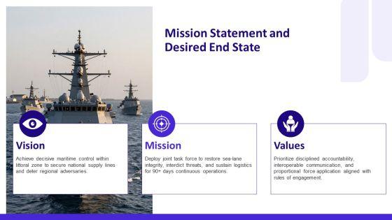 Military Briefing PPT PowerPoint VM