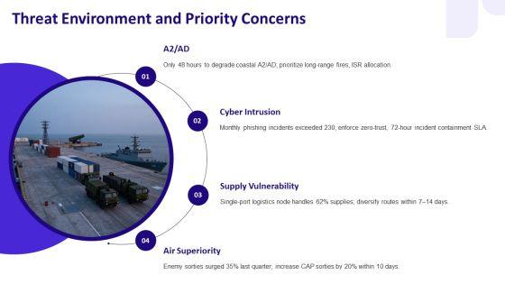Military Briefing PPT PowerPoint VM