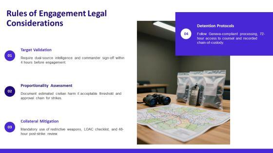 Military Briefing PPT PowerPoint VM
