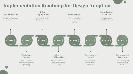 Minimalist Design PPT Template VM