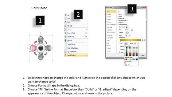 mixed_circular_process_4_stages_market_ppt_how_to_write_business_plans_powerpoint_slides_3.jpg
