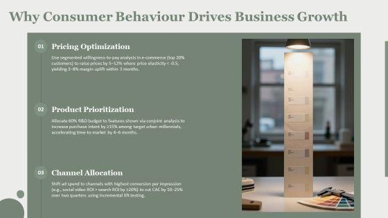 Model Of Consumer Behaviour PPT Slides VM