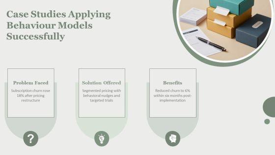 Model Of Consumer Behaviour PPT Slides VM