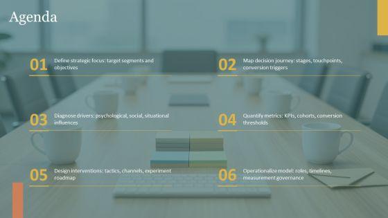 Model Of Consumer Buying Behaviour PPT Mockup VM