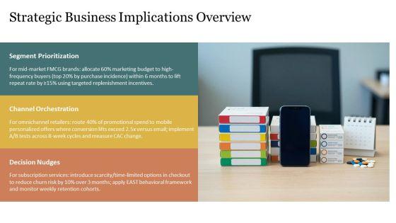 Model Of Consumer Buying Behaviour PPT Mockup VM