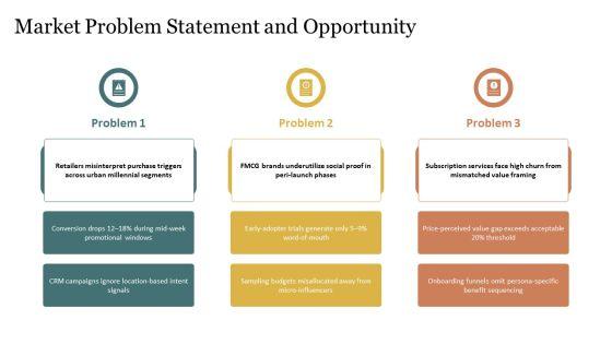 Model Of Consumer Buying Behaviour PPT Mockup VM