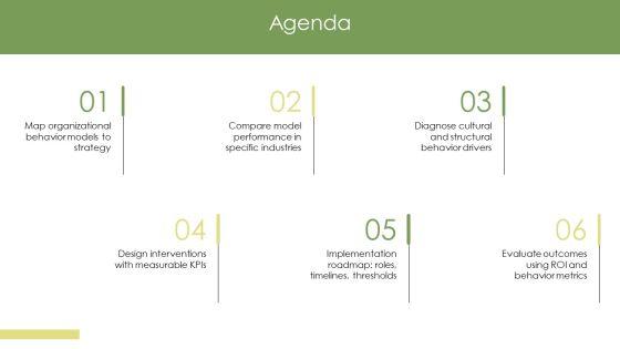 Models Of Organizational Behavior PPT Slides VM