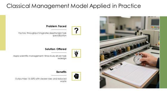 Models Of Organizational Behavior PPT Slides VM
