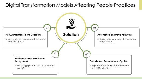 Models Of Organizational Behavior PPT Slides VM
