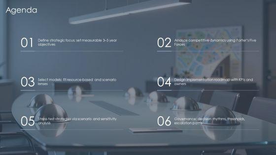 Models Of Strategic Management PPT Mockup VM