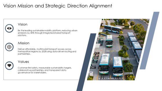 Models Of Strategic Management PPT Mockup VM