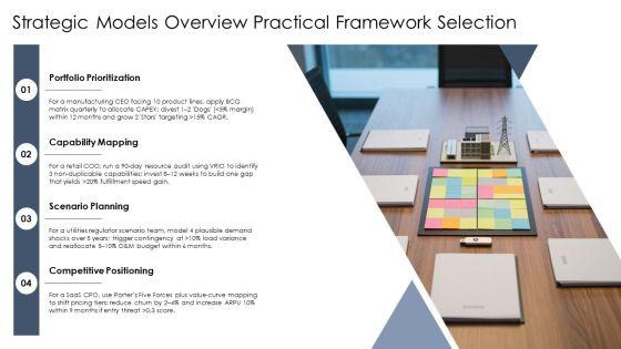 Models Of Strategic Management PPT Mockup VM