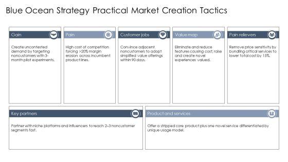 Models Of Strategic Management PPT Mockup VM