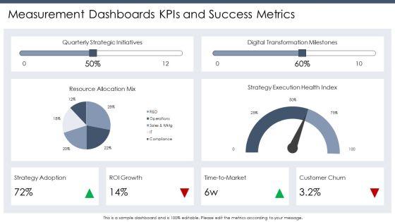 Models Of Strategic Management PPT Mockup VM