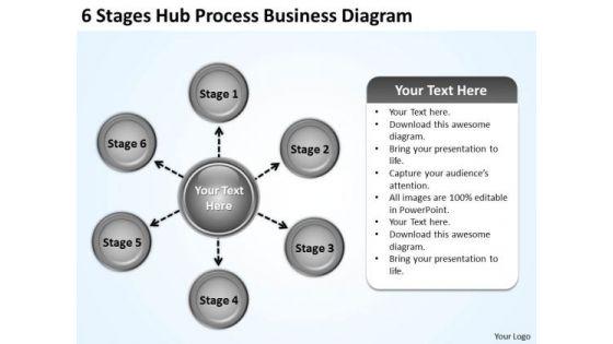 modern_marketing_concepts_6_stages_hub_process_business_diagram_strategy_consultants_1.jpg
