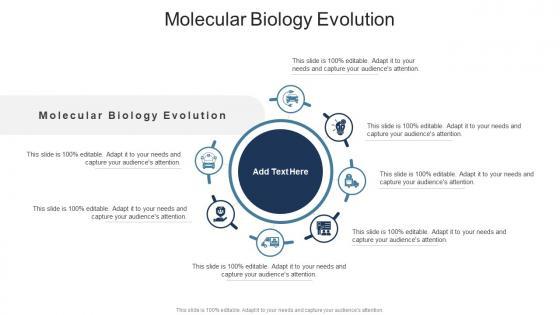 Molecular Biology Evolution In Powerpoint And Google Slides Cpb