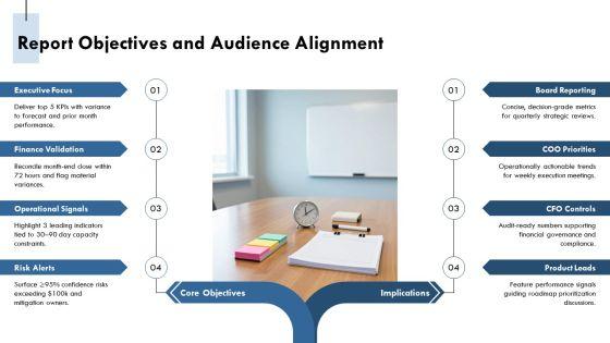 Monthly Management Report PPT Sample VM