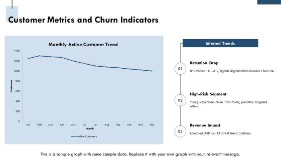 Monthly Management Report PPT Sample VM