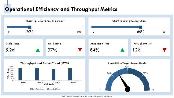 Monthly Management Report PPT Sample VM
