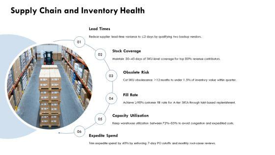 Monthly Management Report PPT Sample VM