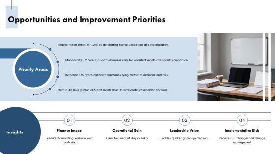 Monthly Management Report PPT Sample VM