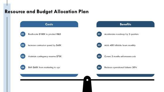 Monthly Management Report PPT Sample VM