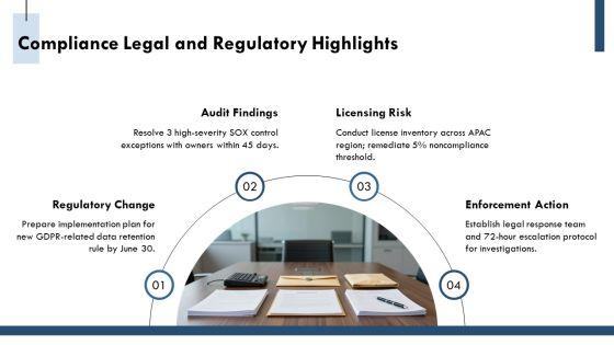 Monthly Management Report PPT Sample VM