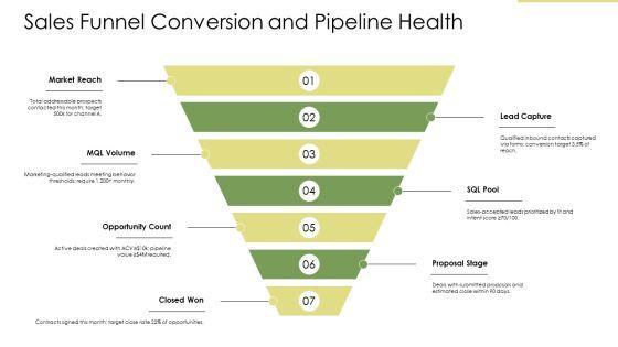 Monthly Metrics Report PPT Sample VM