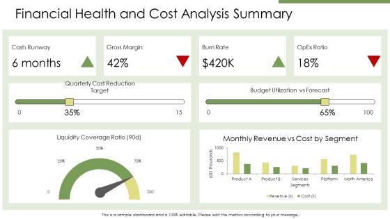 Monthly Metrics Report PPT Sample VM