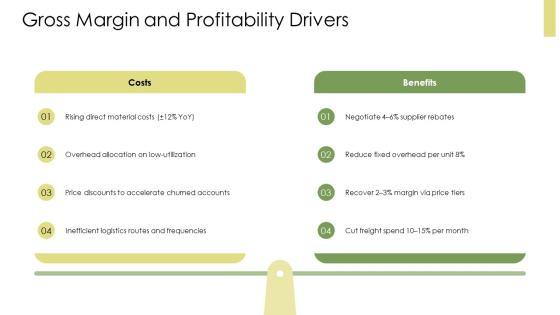 Monthly Metrics Report PPT Sample VM
