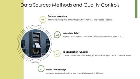 Monthly Metrics Report PPT Sample VM