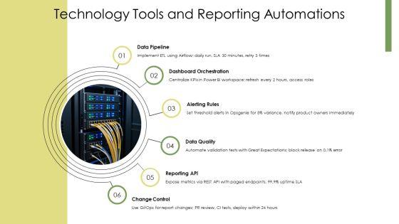 Monthly Metrics Report PPT Sample VM