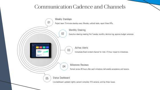 Monthly Project Timeline With Milestones For Efficient Planning Execution PPT Demonstration VM
