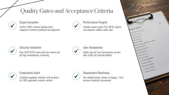 Monthly Project Timeline With Milestones For Efficient Planning Execution PPT Demonstration VM