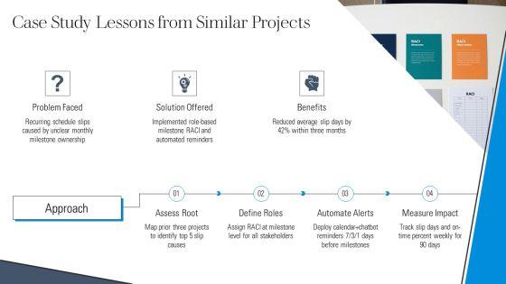 Monthly Project Timeline With Milestones For Efficient Planning Execution PPT Demonstration VM